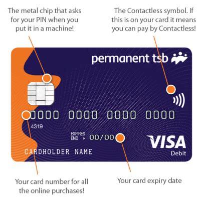 tsb apply for contactless card